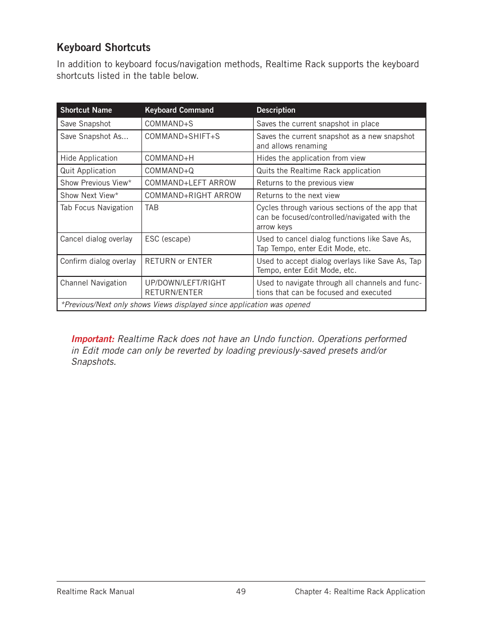 Keyboard shortcuts | Universal Audio Realtime Rack User Manual | Page 49 / 155
