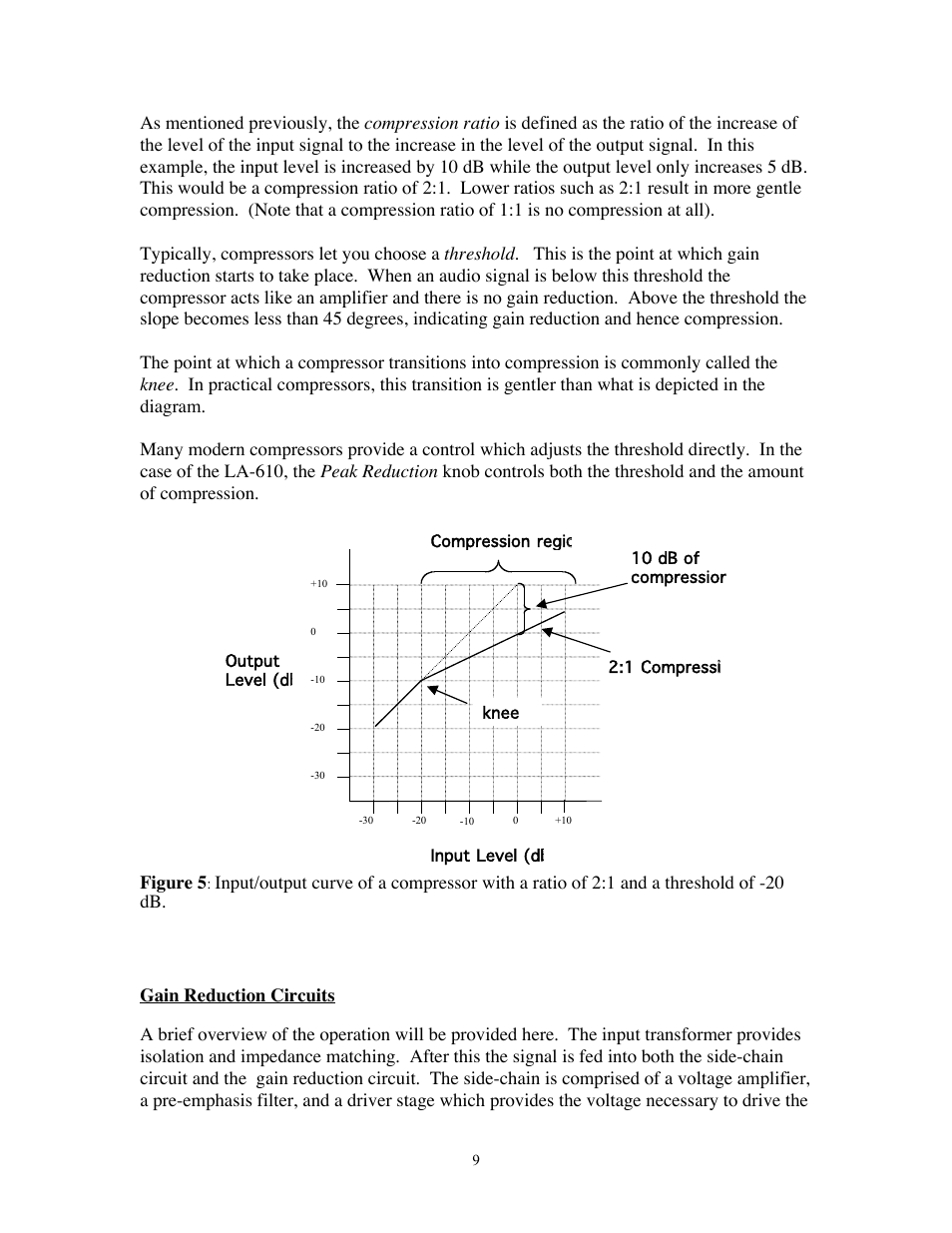 Figure 5 | Universal Audio LA-610 Channel Strip User Manual | Page 14 / 20