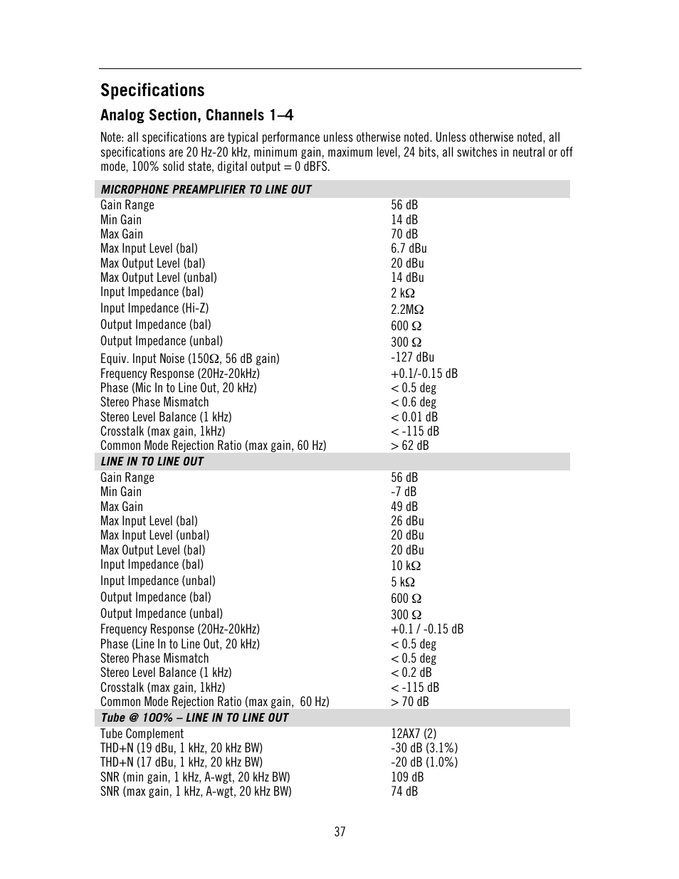 Specifications | Universal Audio 4-710d Four-Channel Tone-Blending User Manual | Page 37 / 43