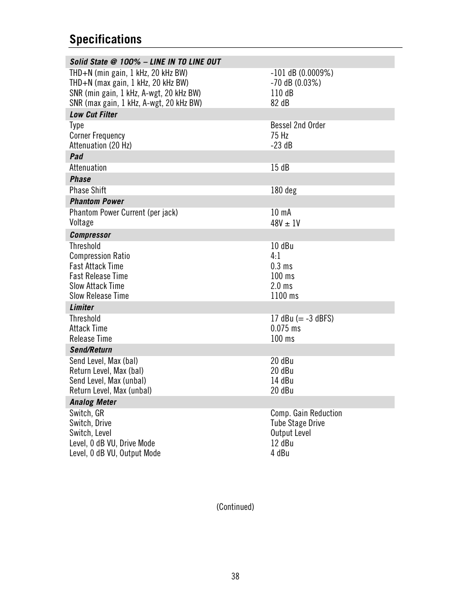 Specifications | Universal Audio 4-710d Four-Channel Tone-Blending User Manual | Page 38 / 43