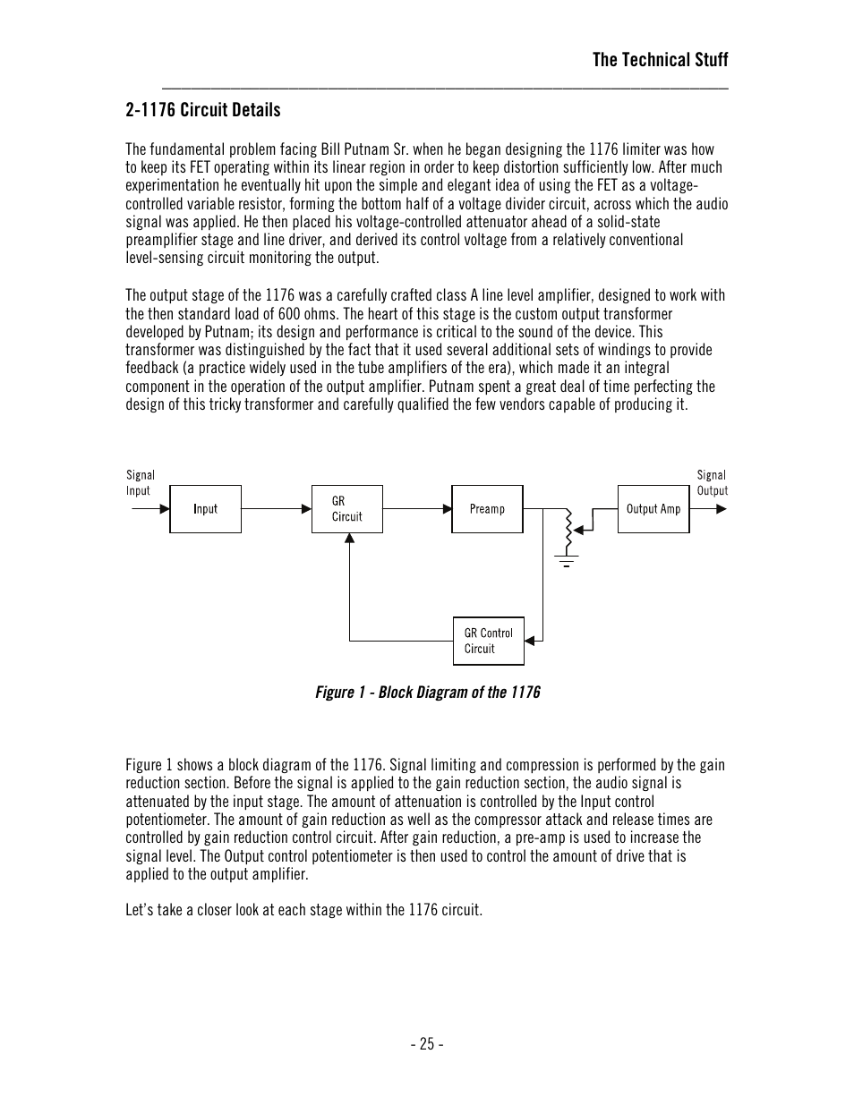 Universal Audio 2-1176 Dual 1176LN User Manual | Page 29 / 39