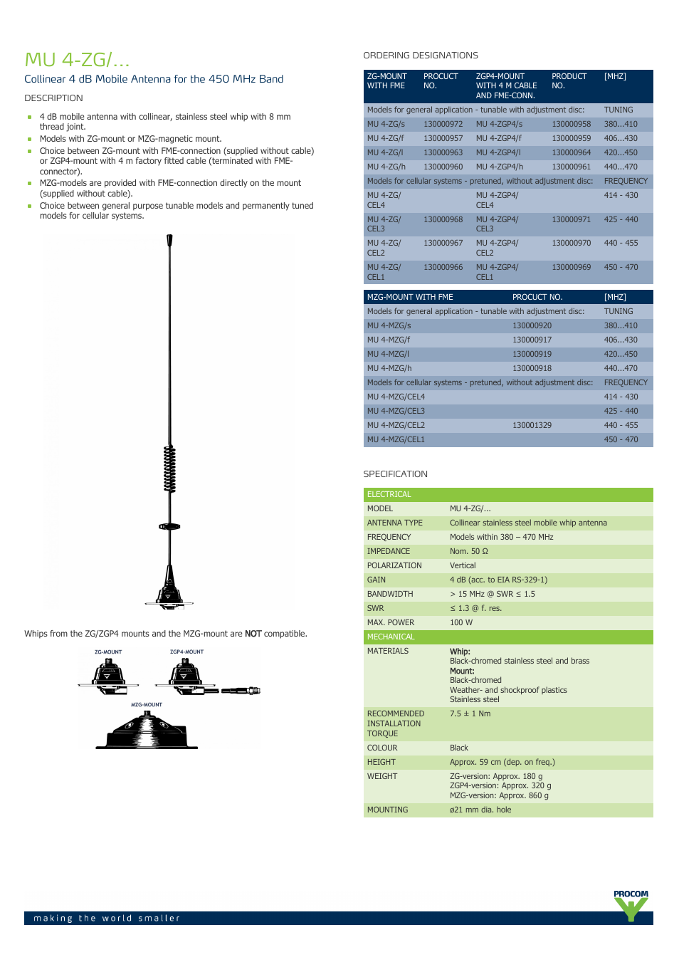 Procom MU 4-zg-... User Manual | 2 pages