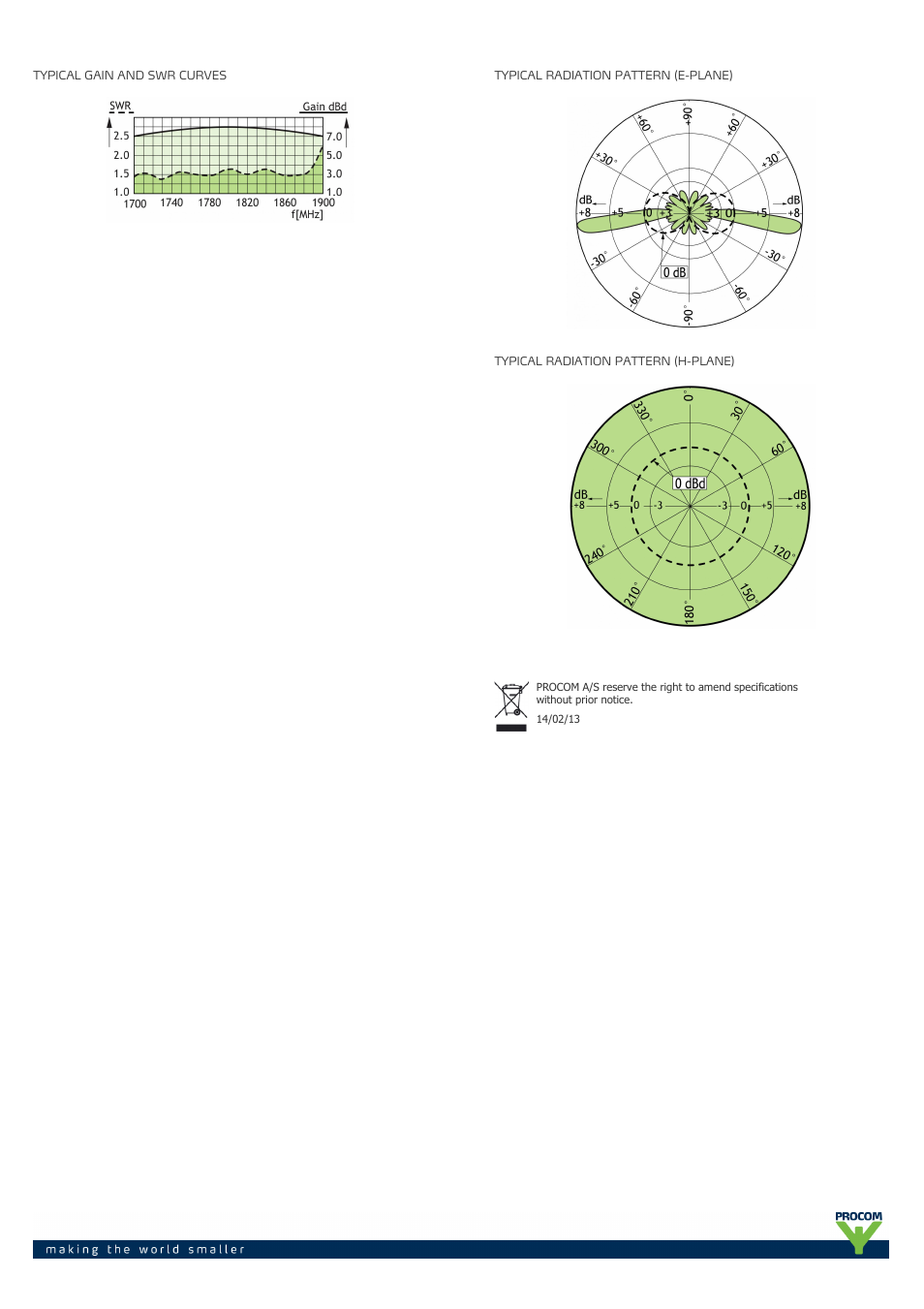 Procom CXL 1800-8C-T-6 User Manual | Page 2 / 2