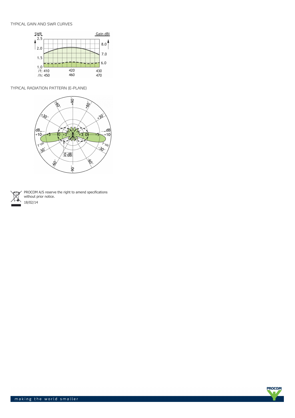 Procom CXL 70-5c-t-7-... User Manual | Page 2 / 2