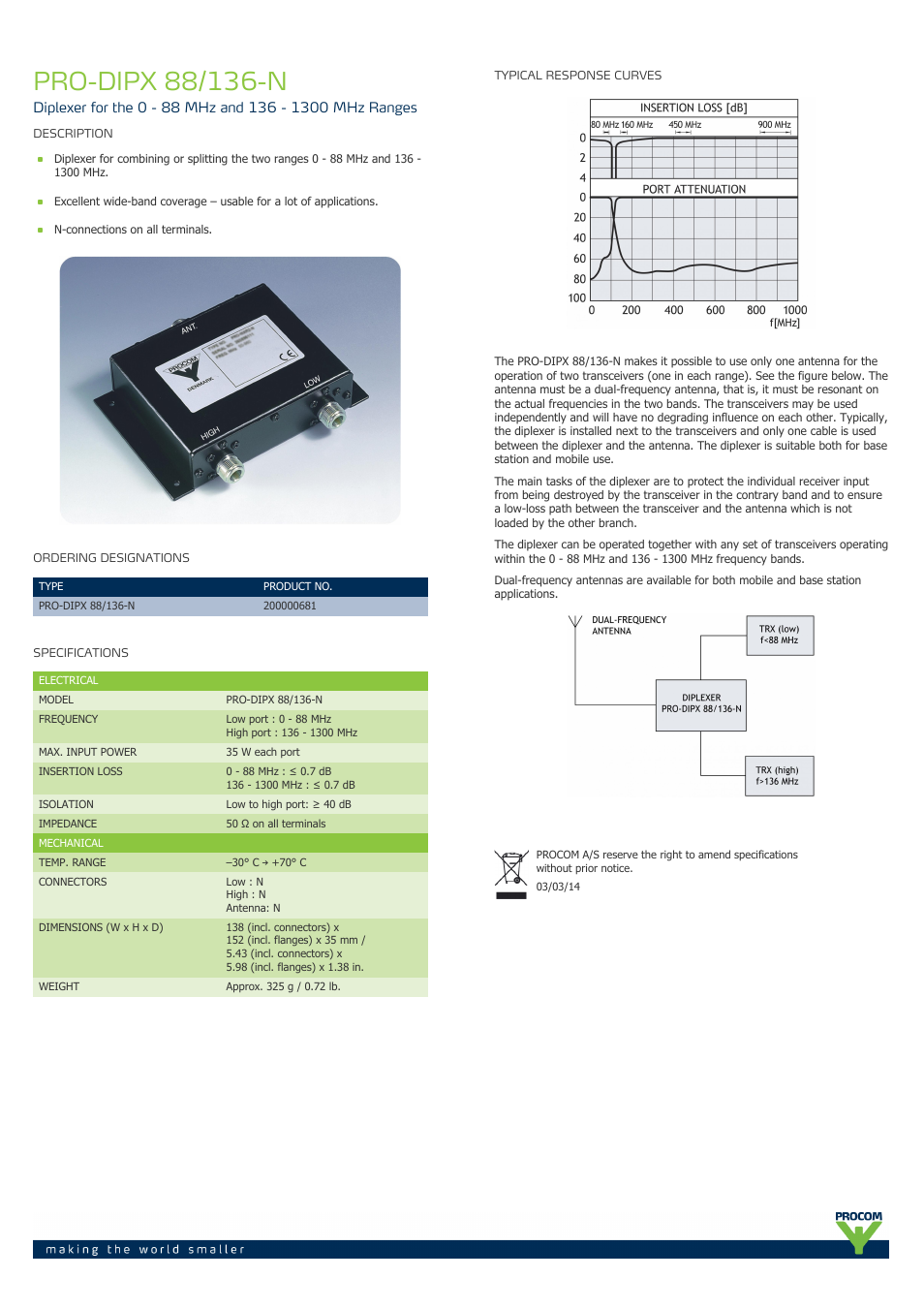 Procom PRO-DIPX 88-136-n User Manual | 1 page