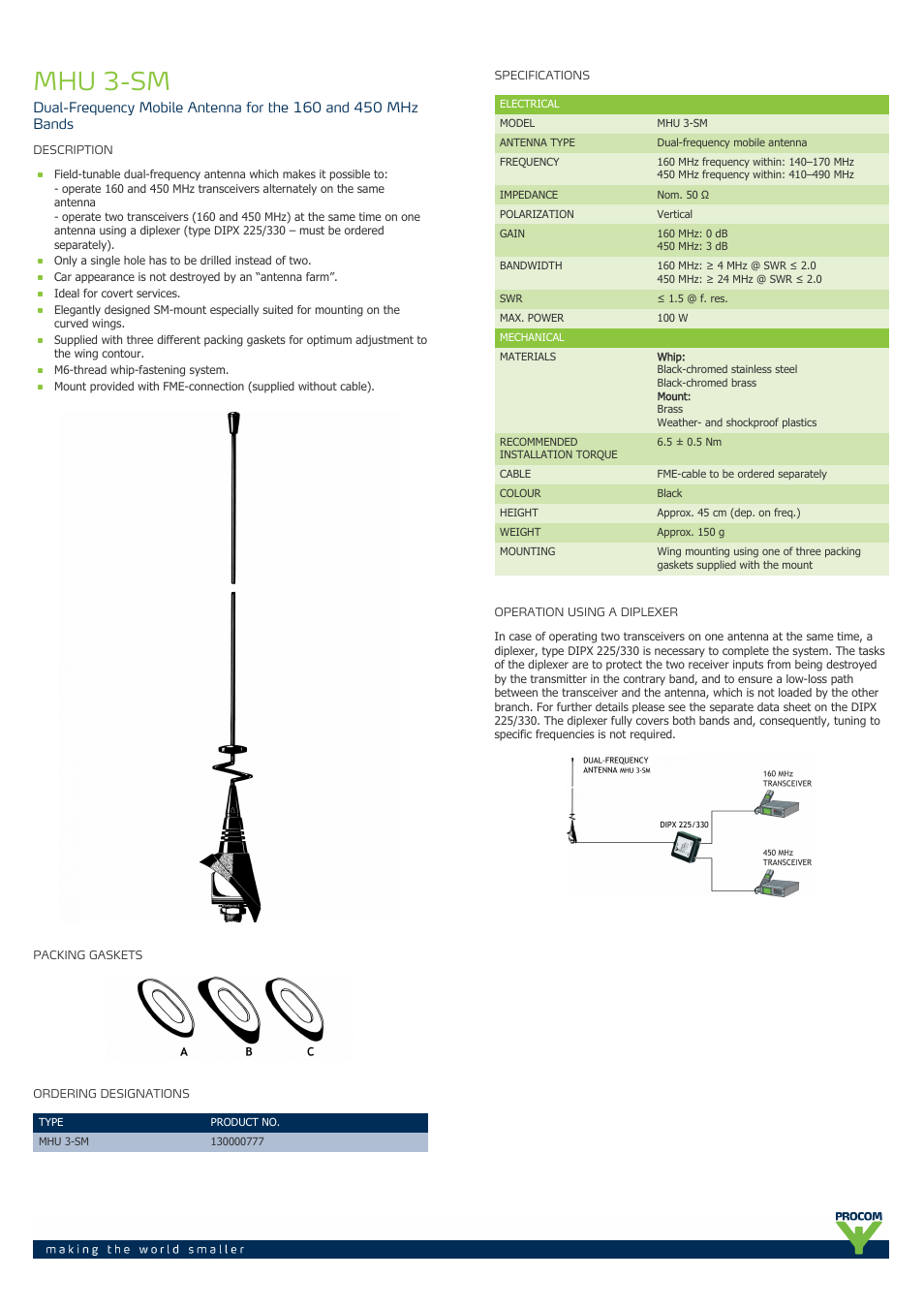 Procom MHU 3-SM User Manual | 2 pages