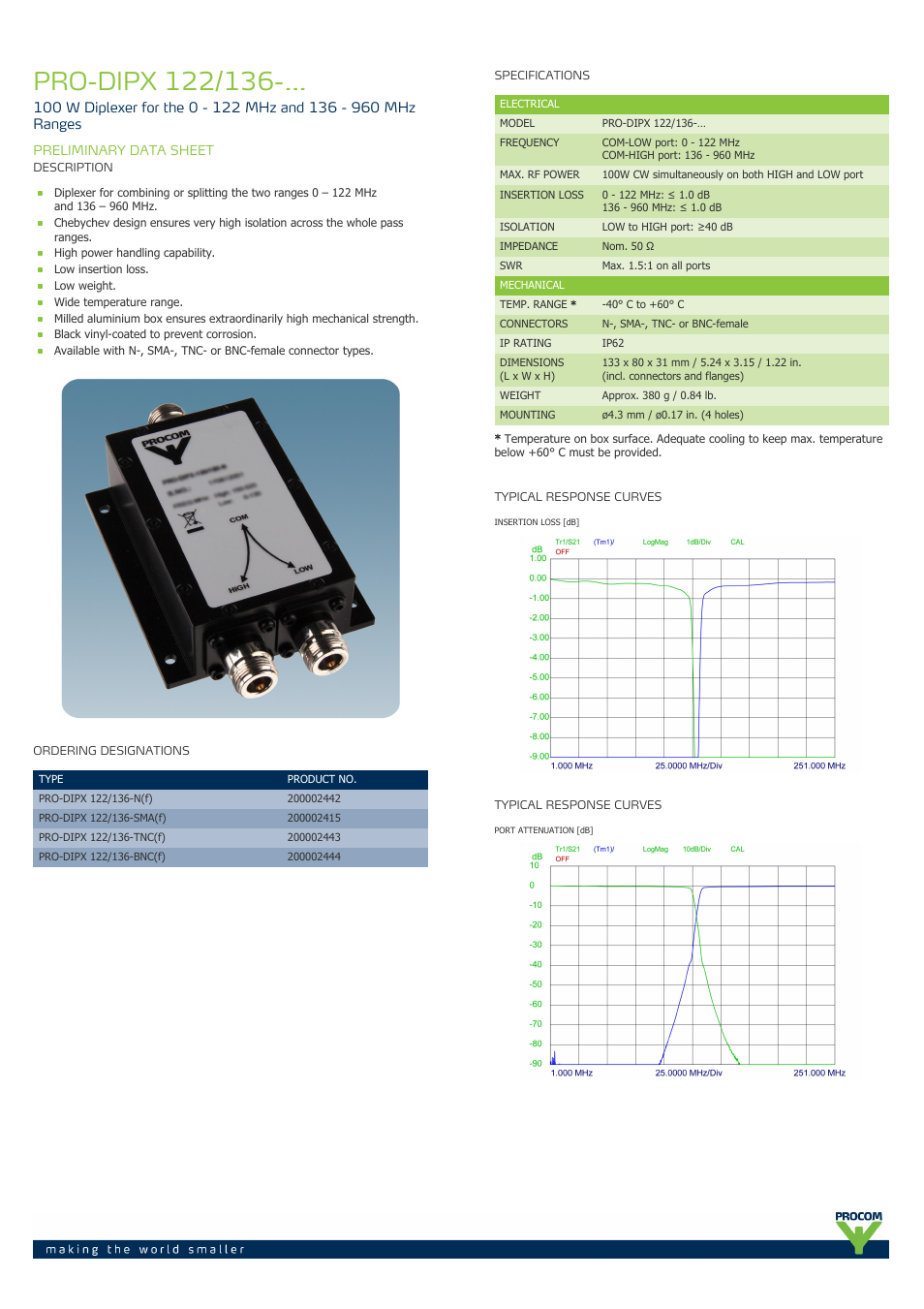 Procom PRO-DIPX 122-136-... User Manual | 2 pages