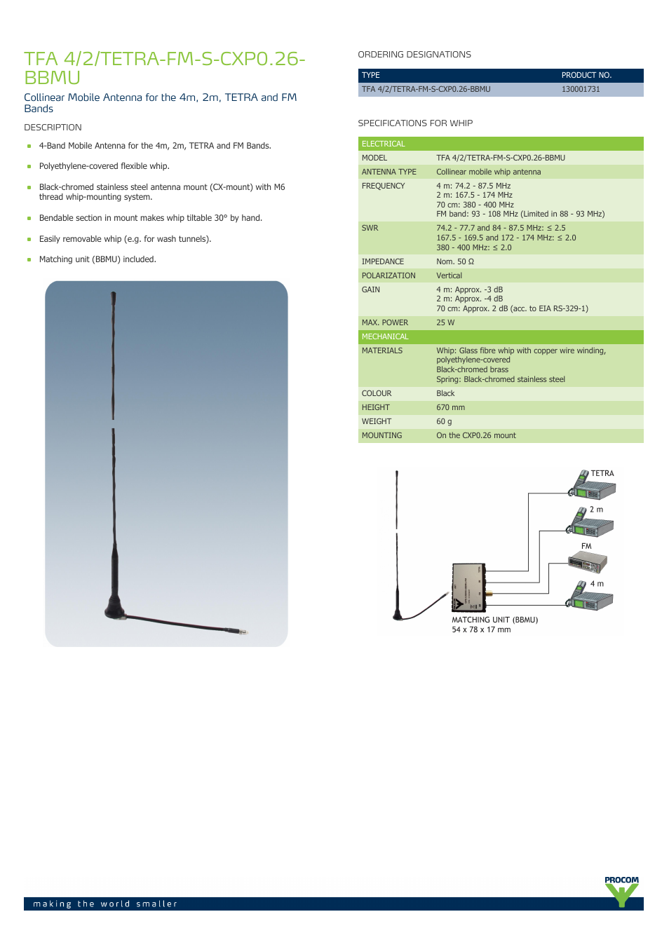 Procom TFA 4-2-tetra-fm-s-cxp0.26-bbmu User Manual | 2 pages
