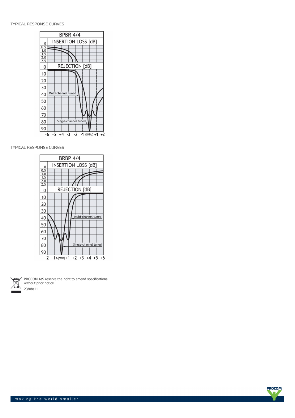 Procom BRBP 4-4 User Manual | Page 2 / 2