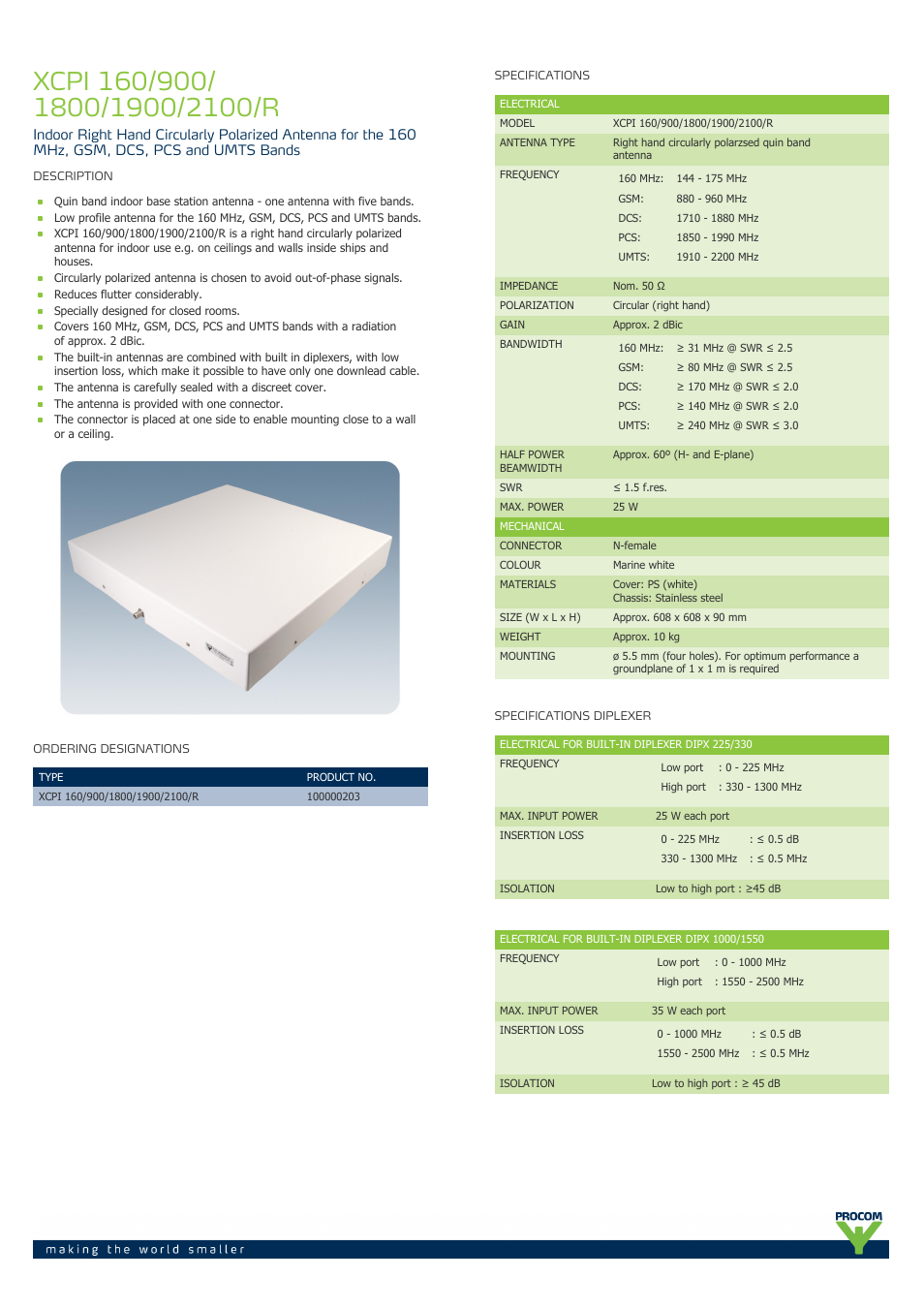 Procom XCPI-160-900-1800-1900-2100-r User Manual | 2 pages