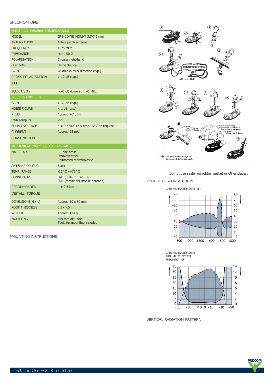 Procom GPS-COMBI MOUNT 3.5-7.5 mm User Manual | Page 2 / 3