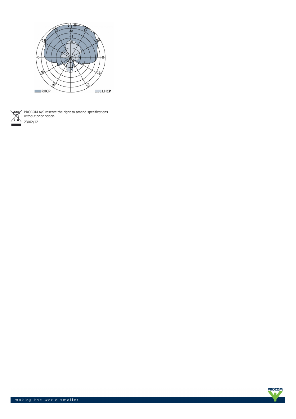 Procom GPS-COMBI MOUNT 3.5-7.5 mm User Manual | Page 3 / 3