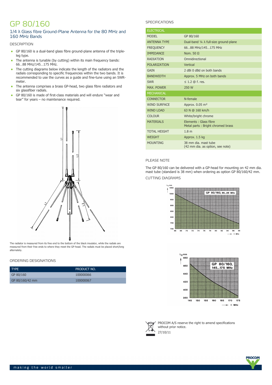 Procom GP-80-160 User Manual | 1 page