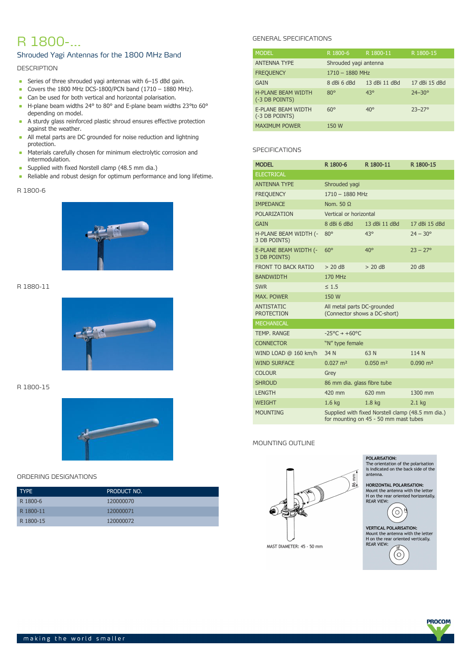 Procom R-1800-... User Manual | 2 pages