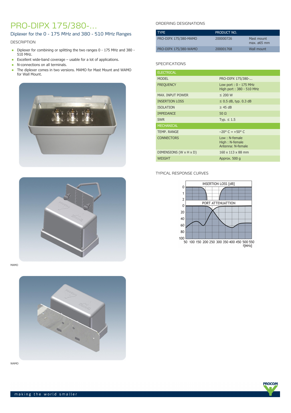 Procom PRO-DIPX 175-380-... User Manual | 2 pages