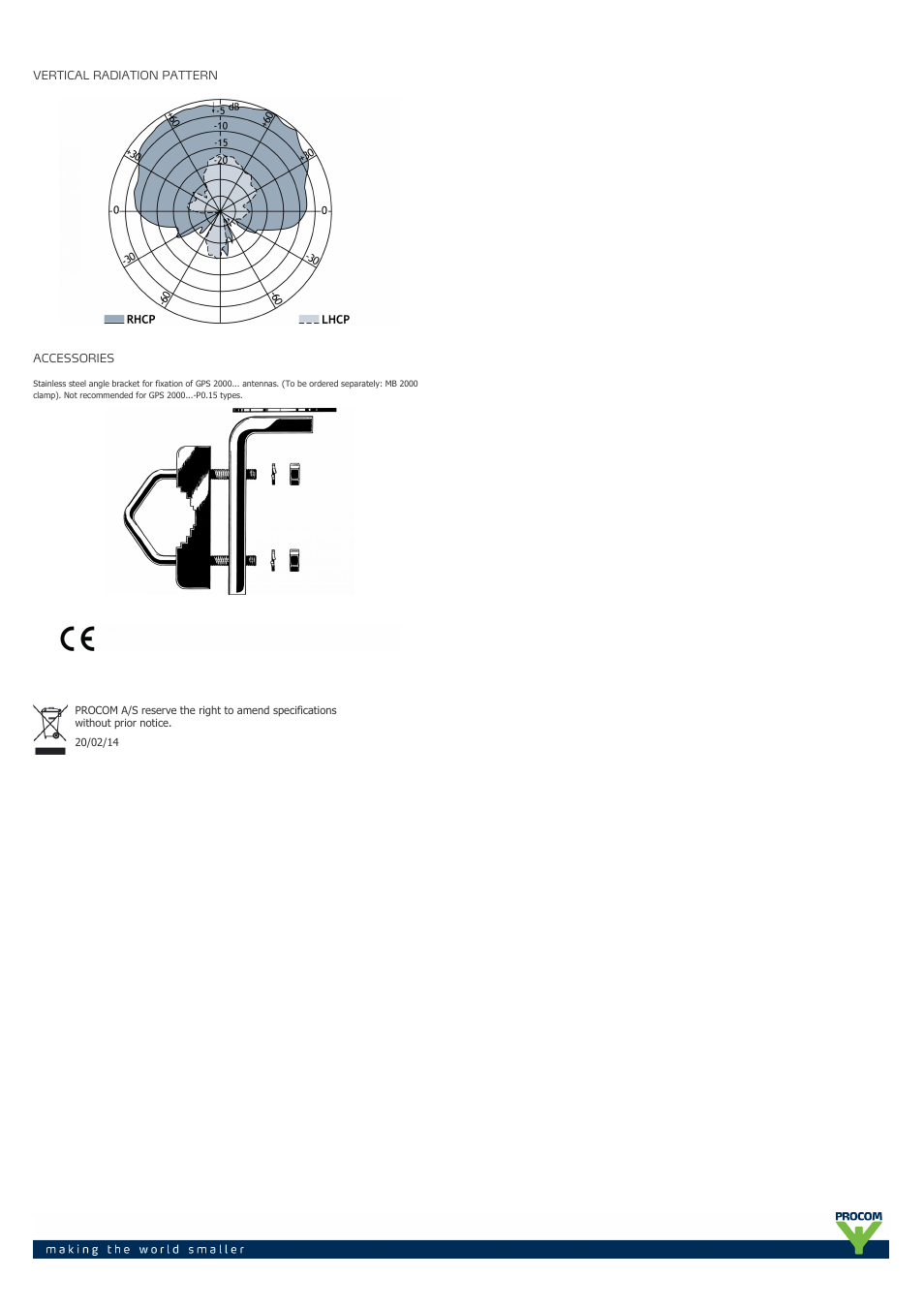 Procom GPS 2000 User Manual | Page 3 / 3