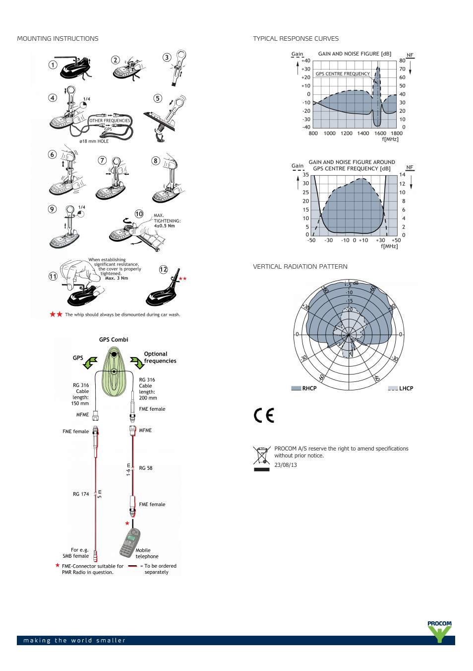 Procom GPS-C 900 User Manual | Page 2 / 2