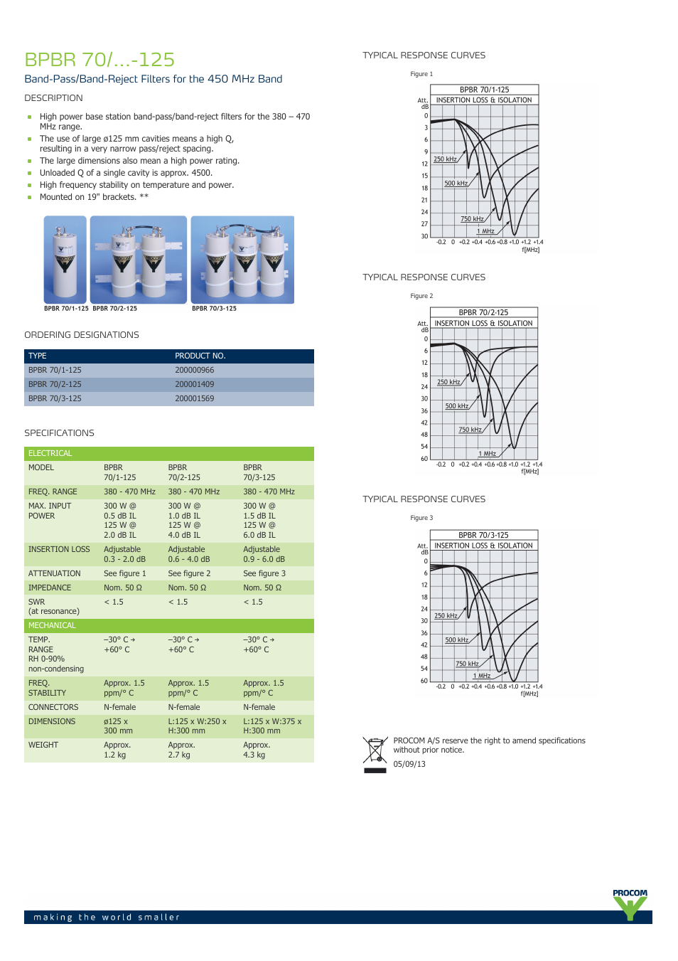 Procom BPBR 70-...-125 User Manual | 1 page