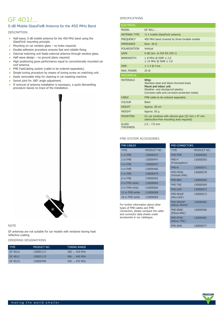 Procom GF 401-... User Manual | 2 pages