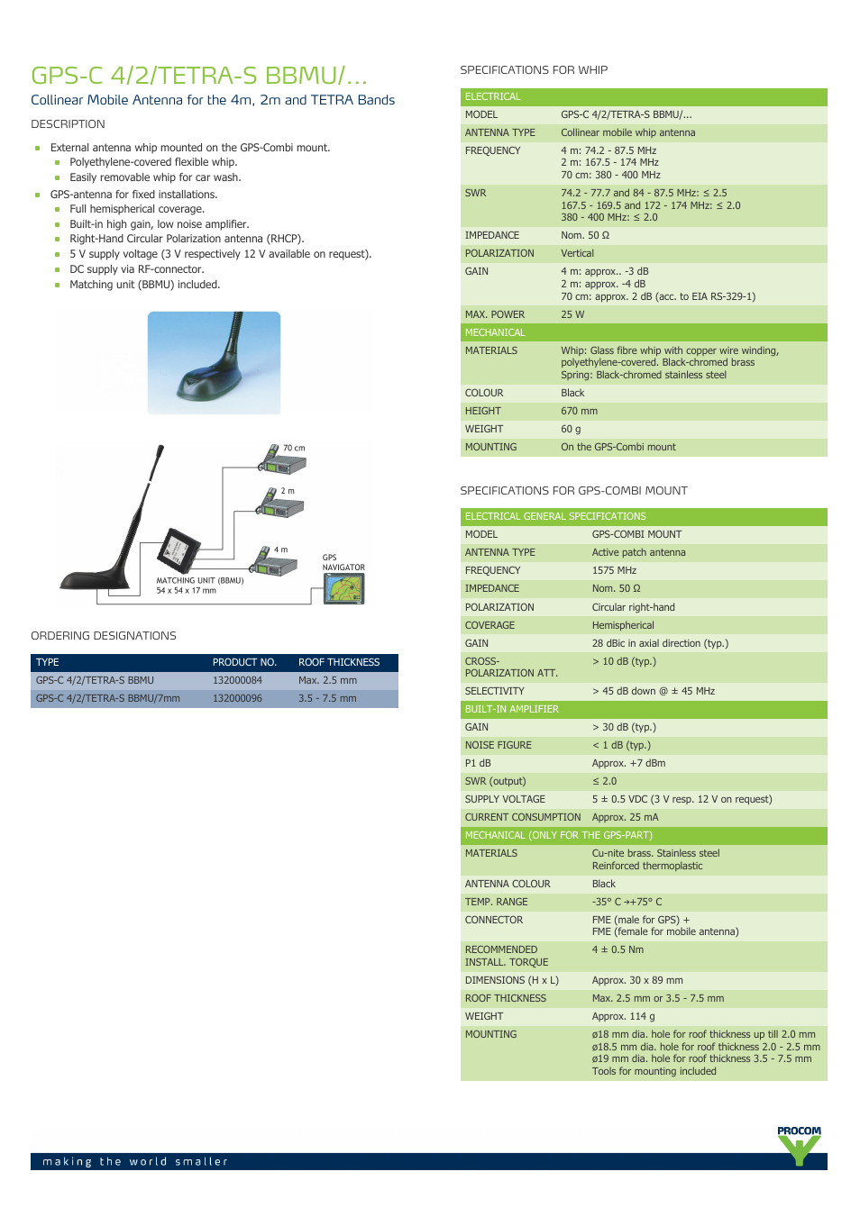 Procom GPS-C 4-tetra-s-bbMU ... User Manual | 2 pages