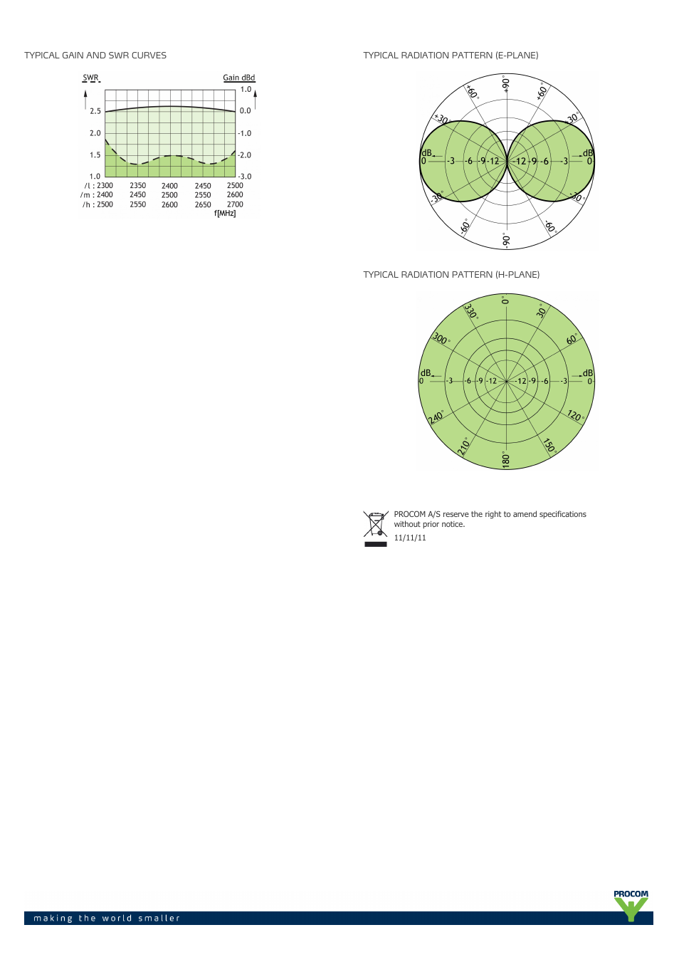 Procom CXL 2400-1LW-... User Manual | Page 2 / 2