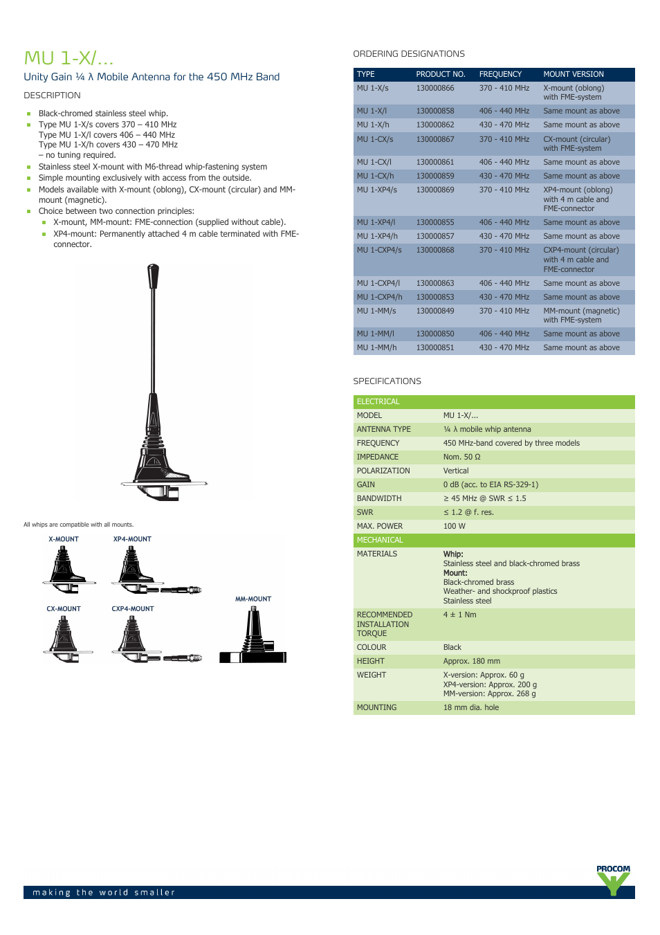 Procom MU 1-x-... User Manual | 2 pages