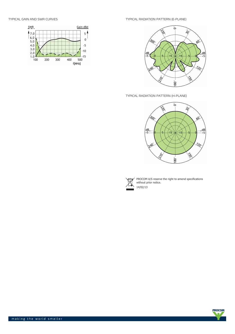 Procom CXL 225-450C User Manual | Page 2 / 2