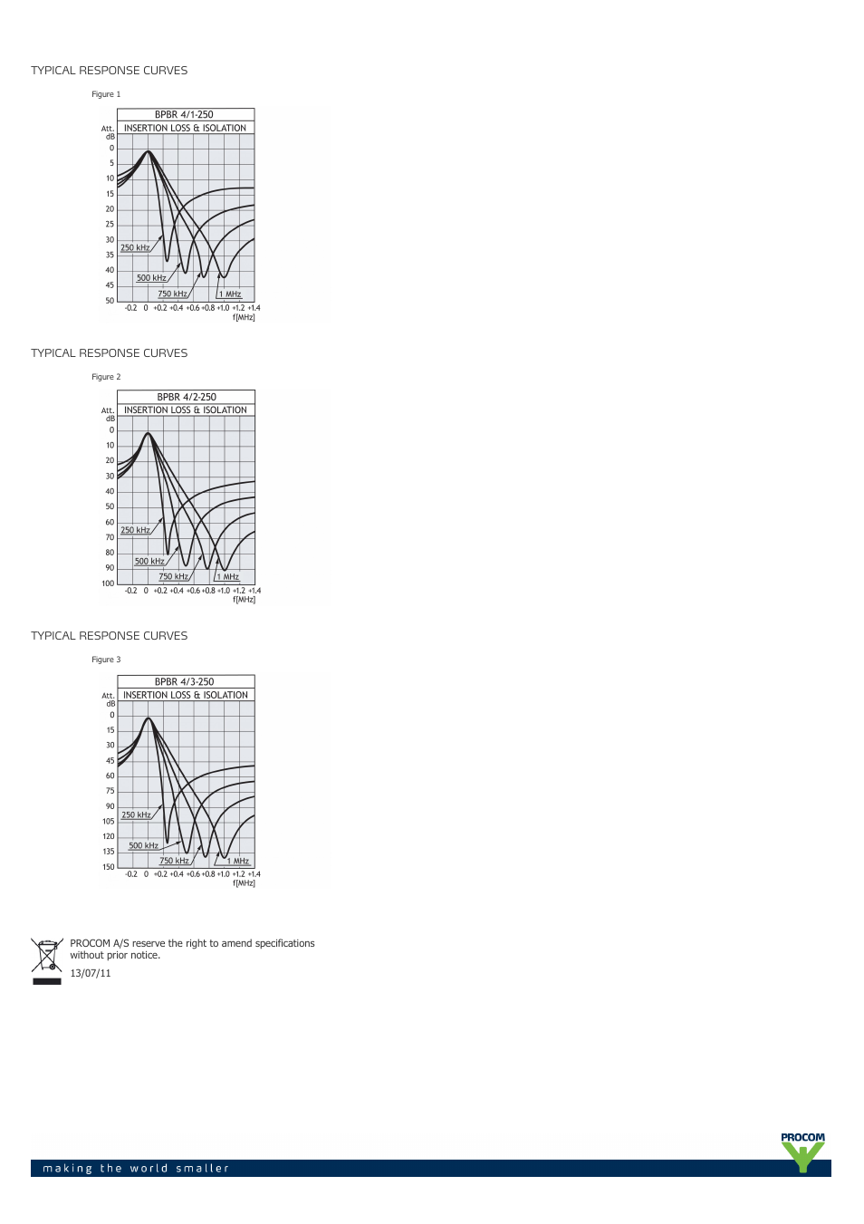 Procom BPBR 4-...-250 User Manual | Page 2 / 2