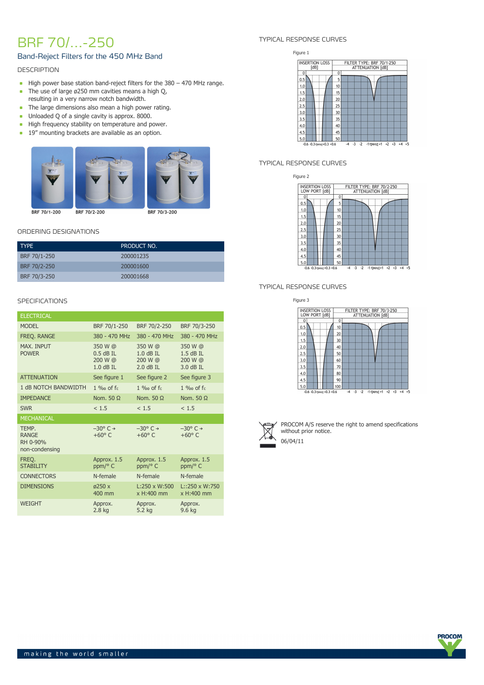Procom BRF 70-...-250 User Manual | 1 page