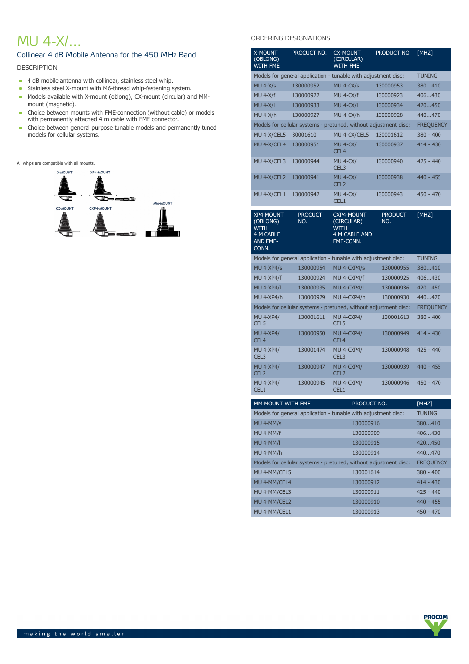 Procom MU 4-x-... User Manual | 3 pages
