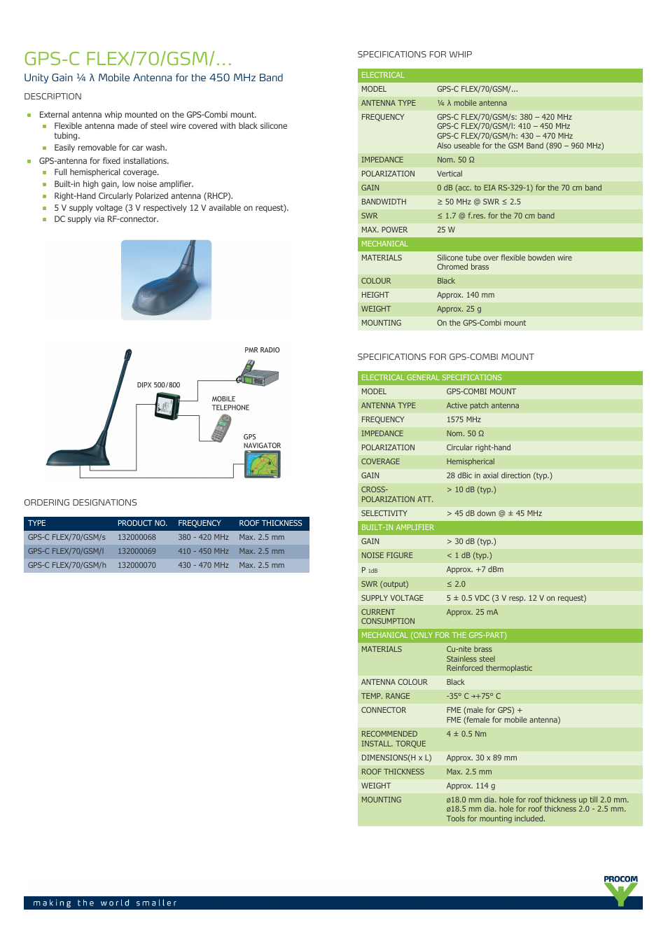 Procom GPS-C flex-70-gsm-... User Manual | 2 pages