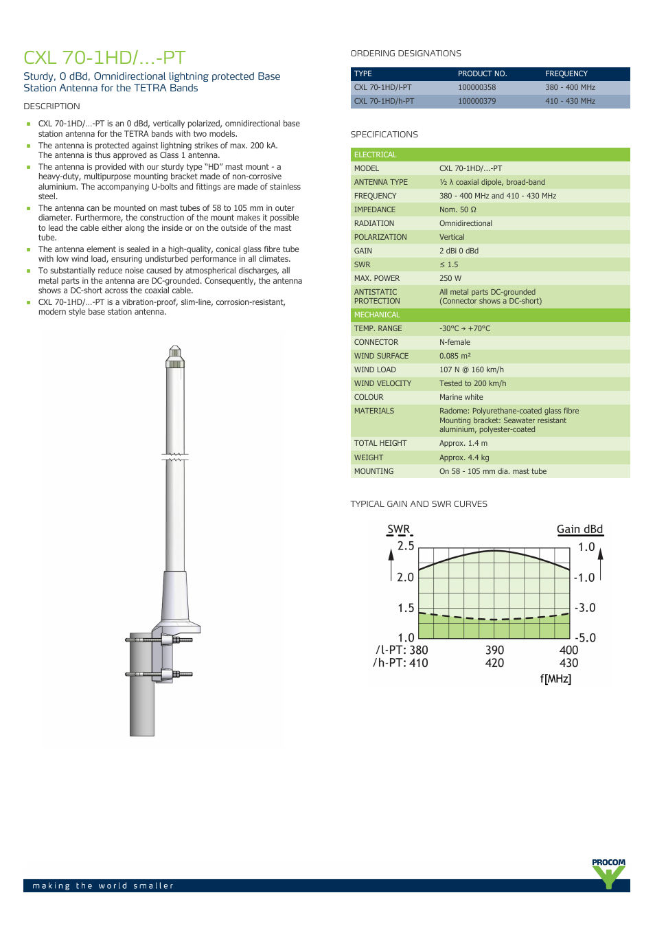 Procom CXL 70-1HD-...-PT User Manual | 2 pages