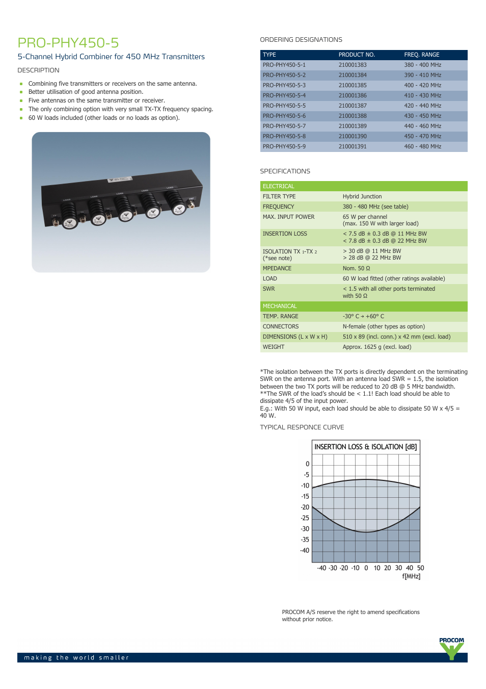 Procom PRO-phy450-5 User Manual | 2 pages