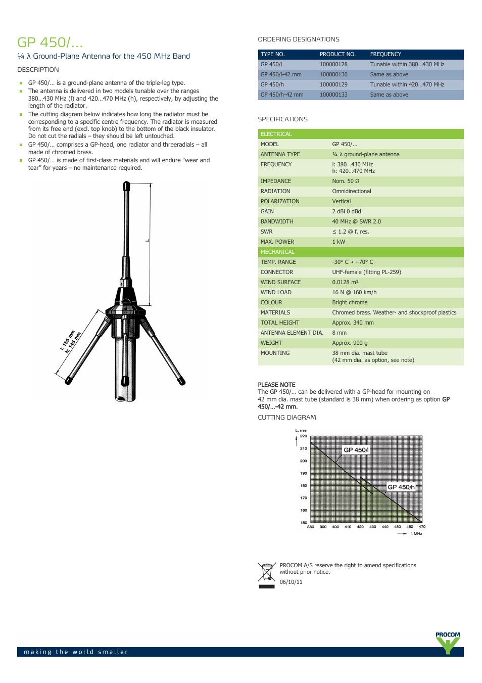 Procom GP 450-... User Manual | 1 page