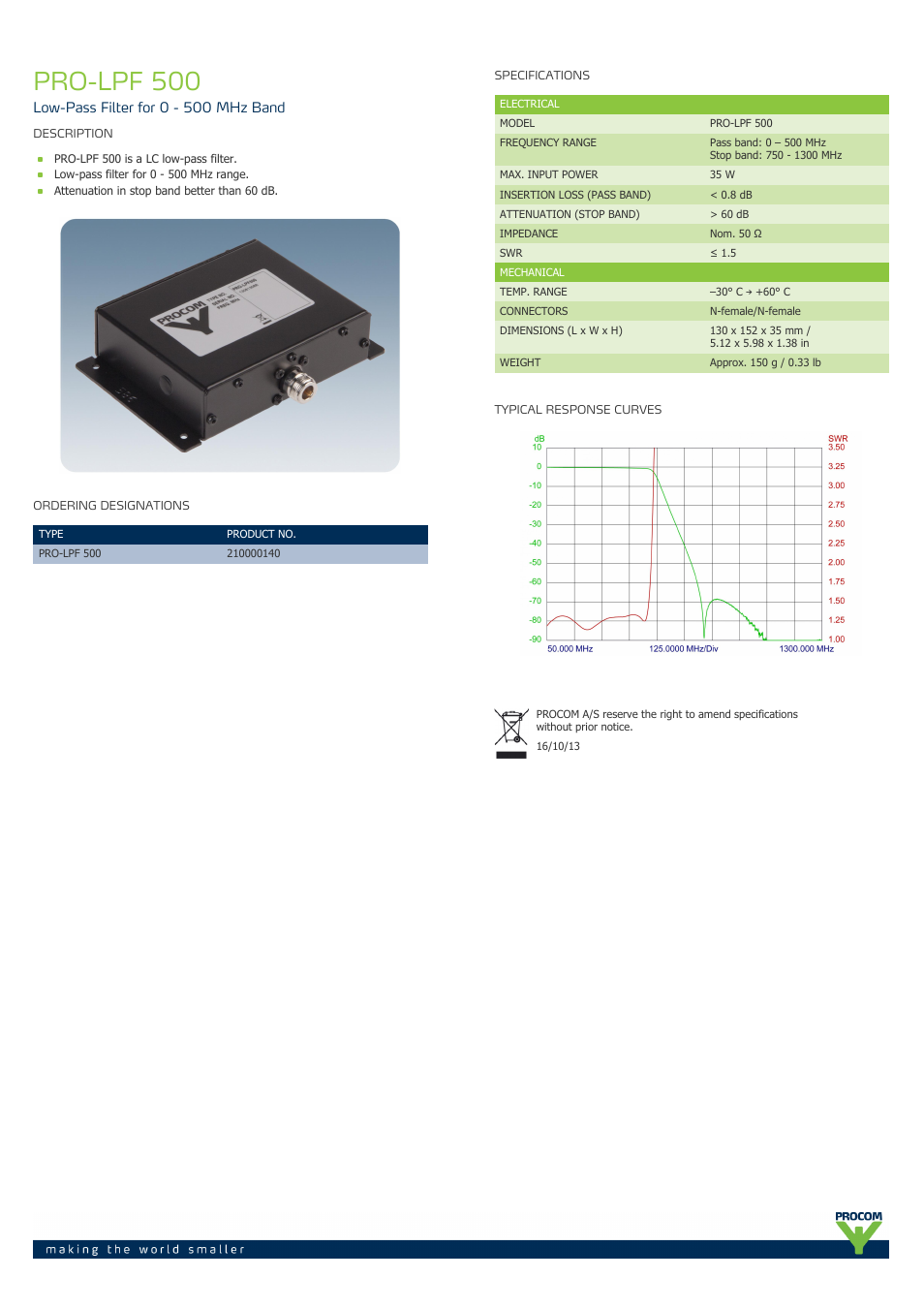 Procom PRO-lpf-500 User Manual | 1 page