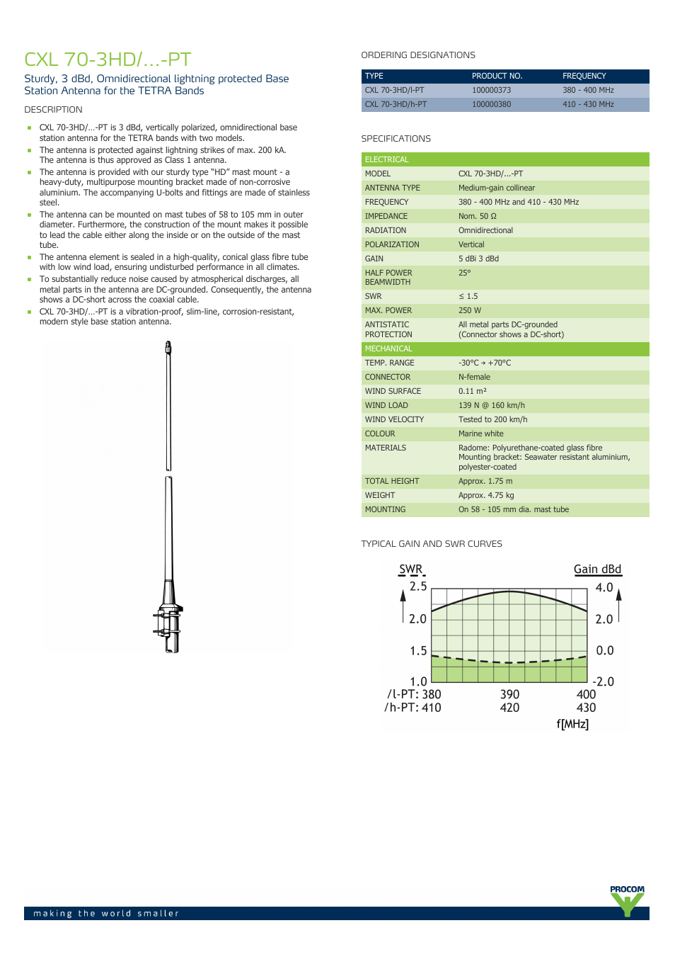 Procom CXL 70-3HD-...-PT User Manual | 2 pages