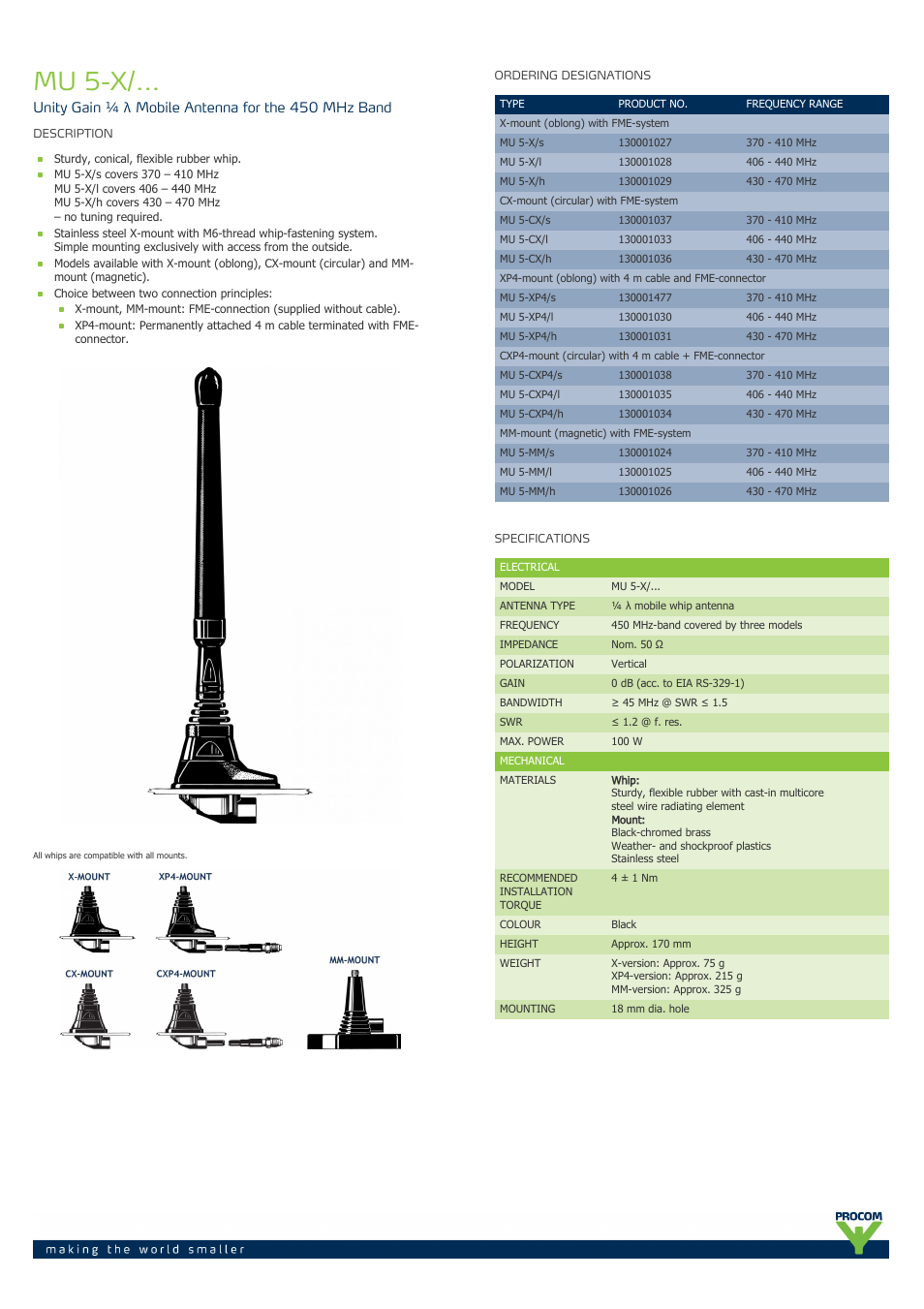 Procom MU 5-x-... User Manual | 2 pages