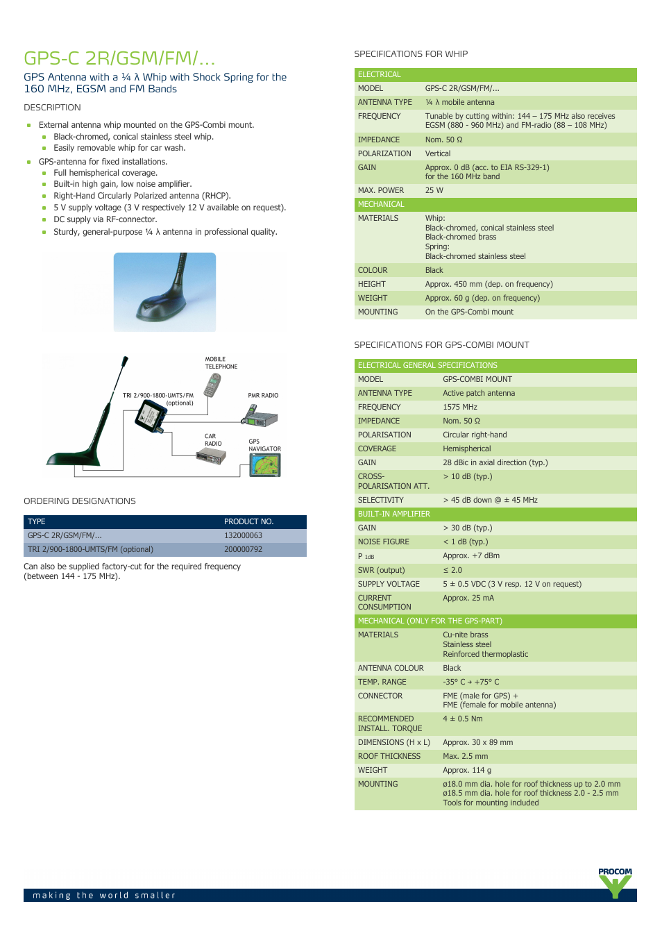 Procom GPS-C 2r-gsm-fm-... User Manual | 2 pages