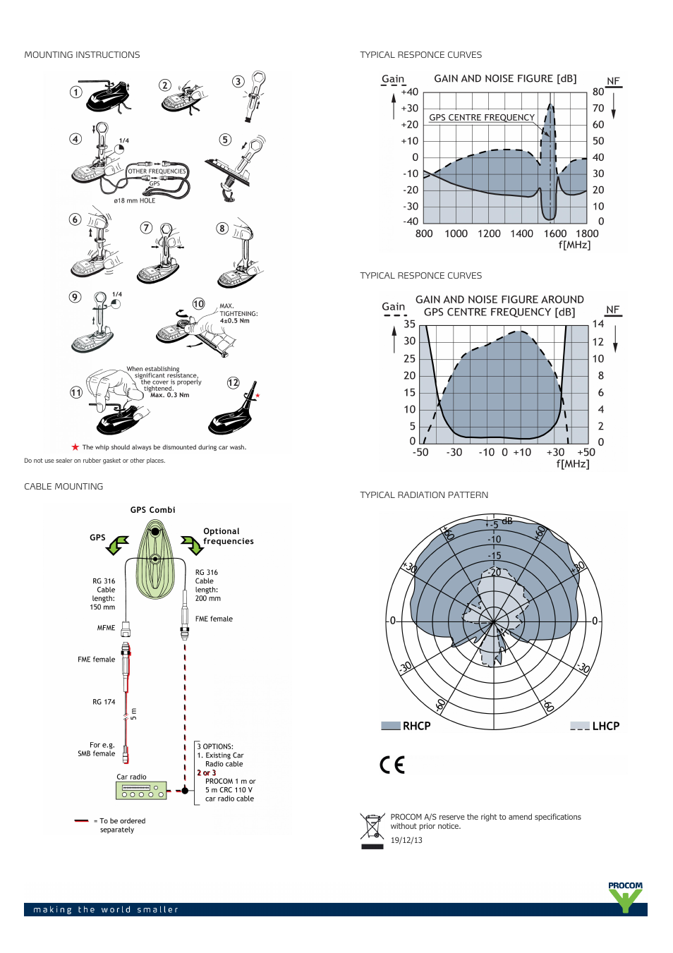 Procom GPS-C r-fm User Manual | Page 2 / 2