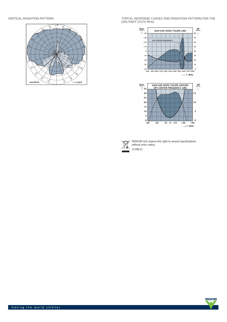 Procom MA-70-gps-4-... User Manual | Page 3 / 3