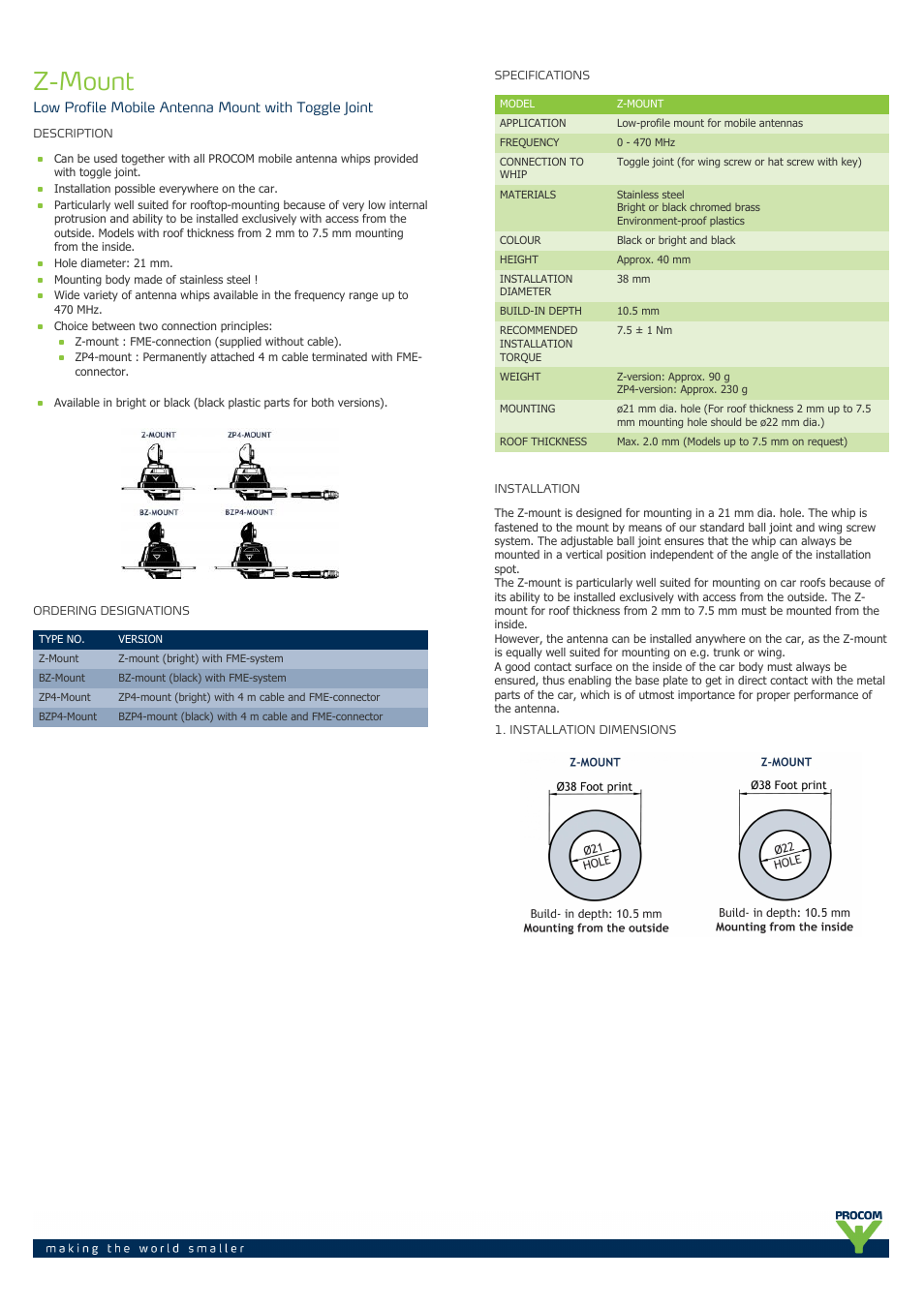 Procom Z-Mount User Manual | 2 pages