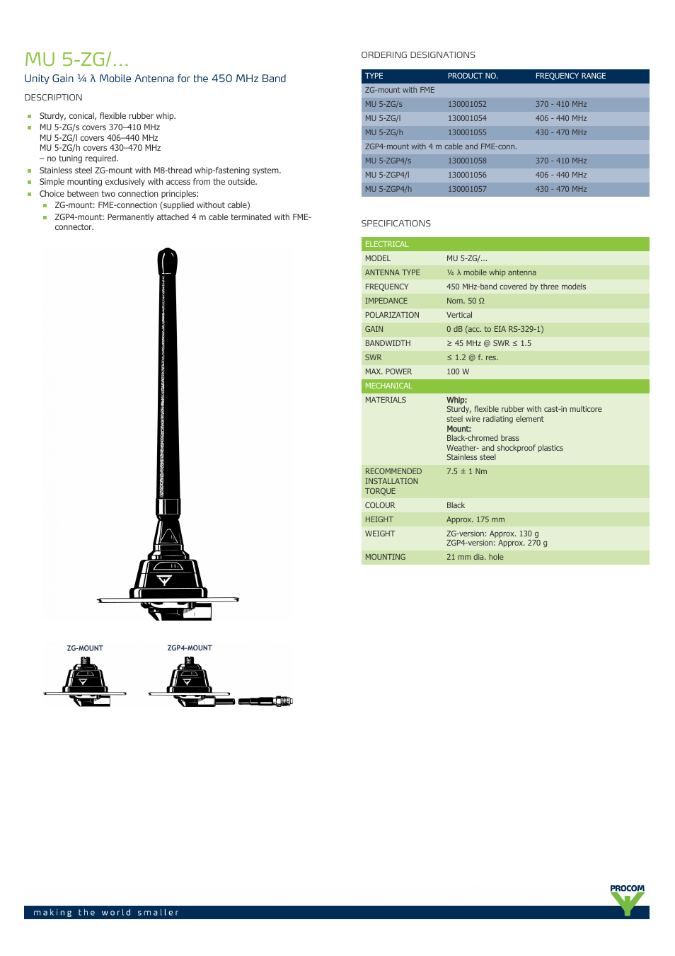 Procom MU 5-zg-... User Manual | 2 pages