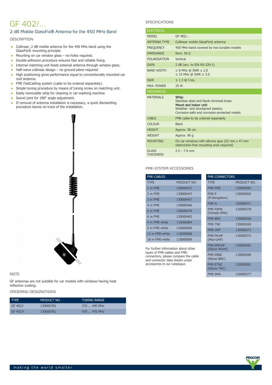 Procom GF 402-... User Manual | 2 pages