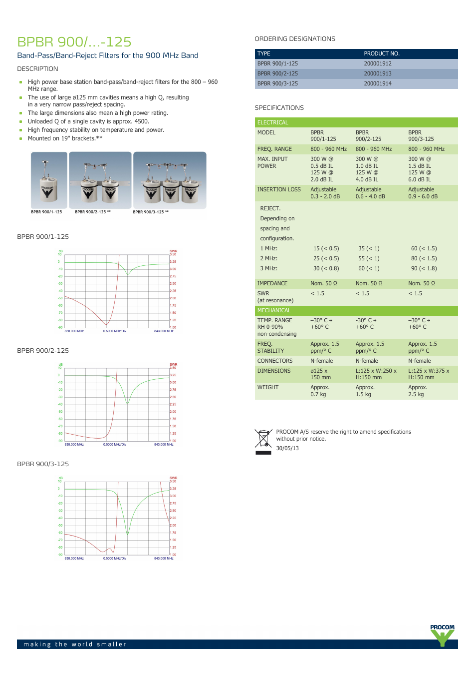 Procom BPBR 900-...-125 User Manual | 1 page