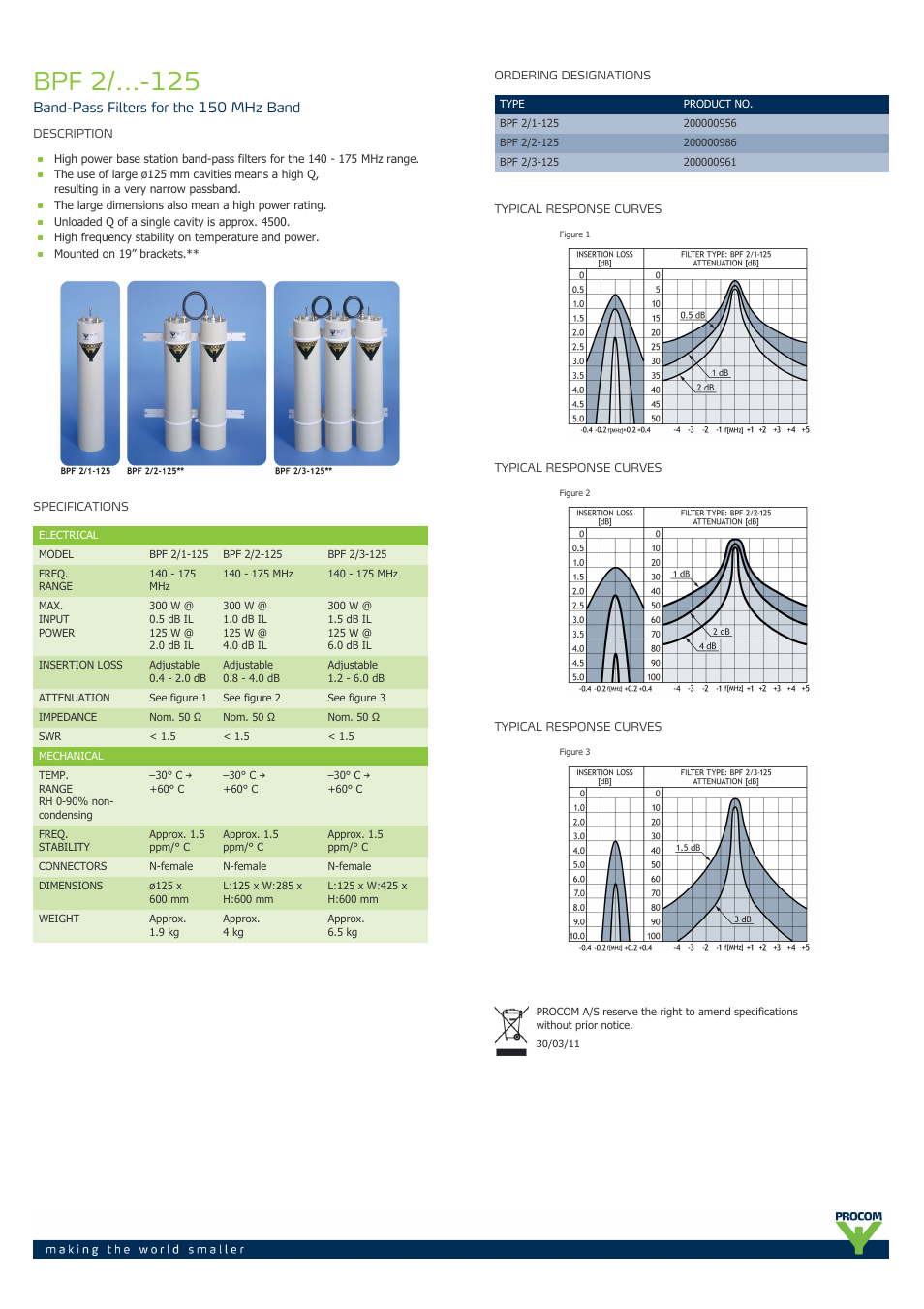 Procom BPF 2-...-125 User Manual | 1 page