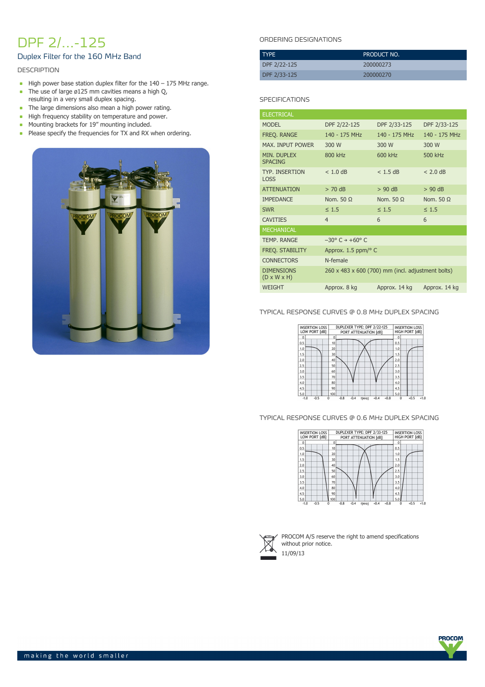 Procom DPF 2-...-125 User Manual | 1 page