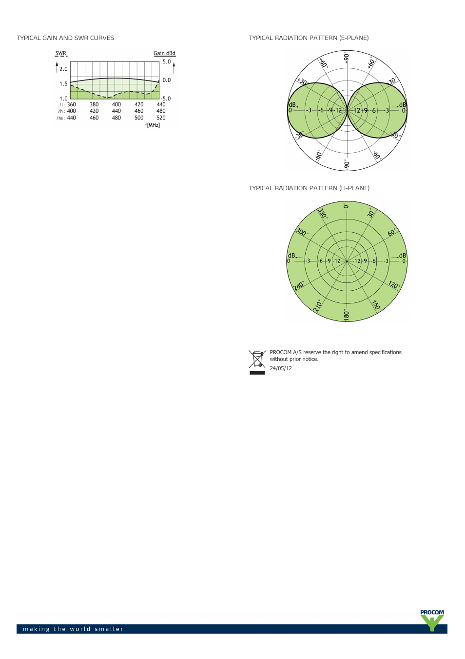 Procom CXL 70-1-... User Manual | Page 2 / 2
