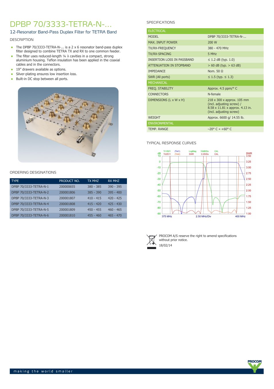 Procom DPBP-70-3333-tetra-n-... User Manual | 1 page