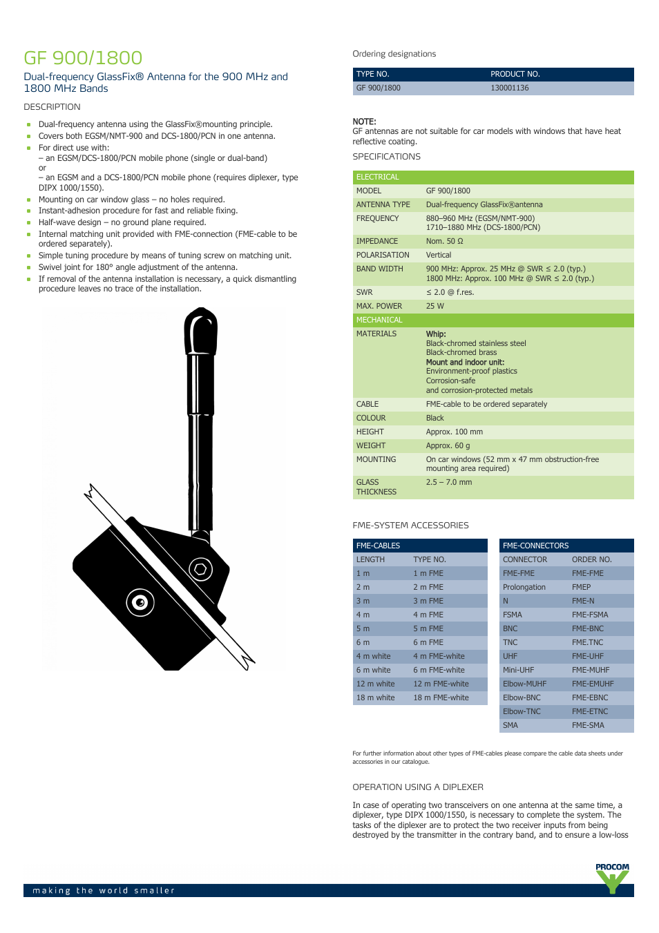 Procom GF 900-1800 User Manual | 2 pages