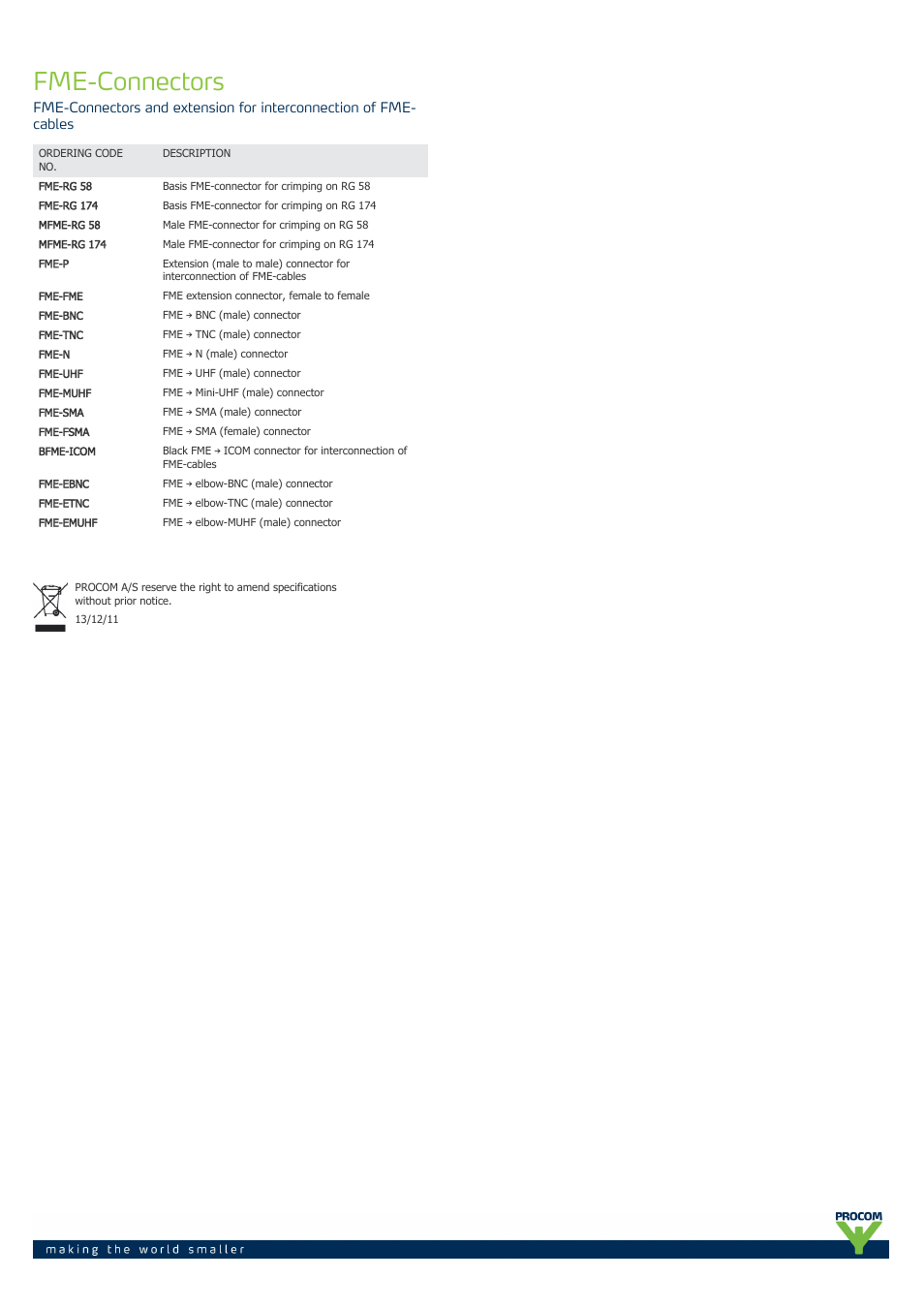 Procom FME-connectors User Manual | 1 page